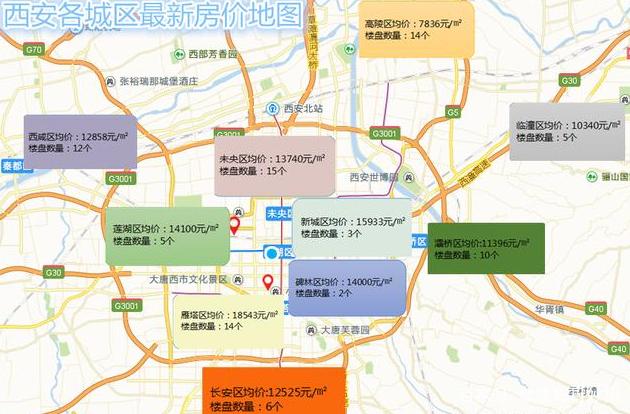 西安新房均價12986元/平 逃離城市的呼聲與鄉(xiāng)村居住的現(xiàn)實思考